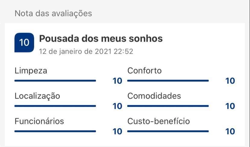 Inn Casa De Praia *